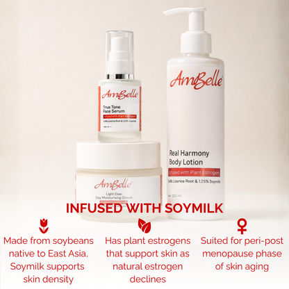 AmBelle Complete Range: Day Moisturiser, Night Moisturiser, Body Lotion, Brightening Serum, Even Skin Tone Serum