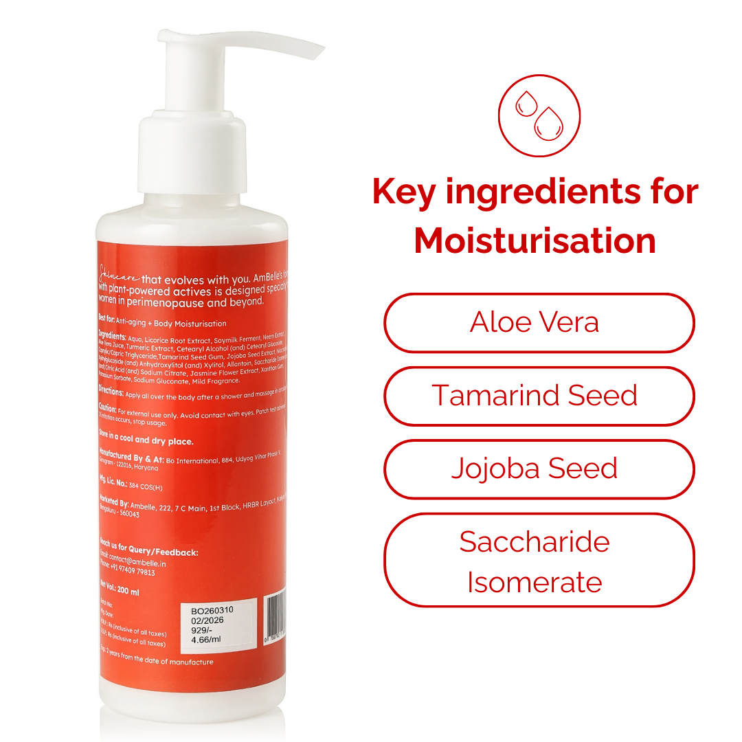 Real Harmony Body Lotion